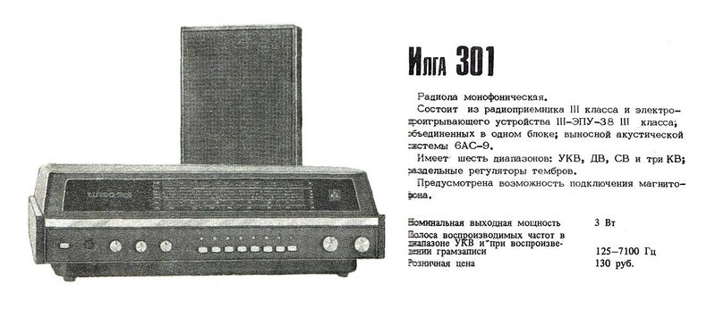 Файл:Ilga301 11.jpg