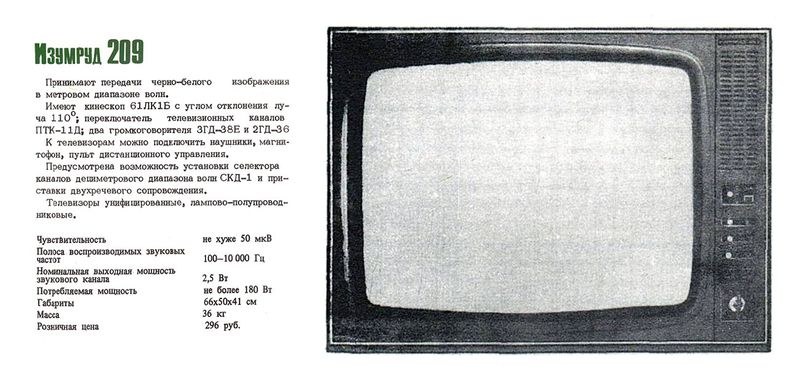 Файл:Izumrud209r4.jpg