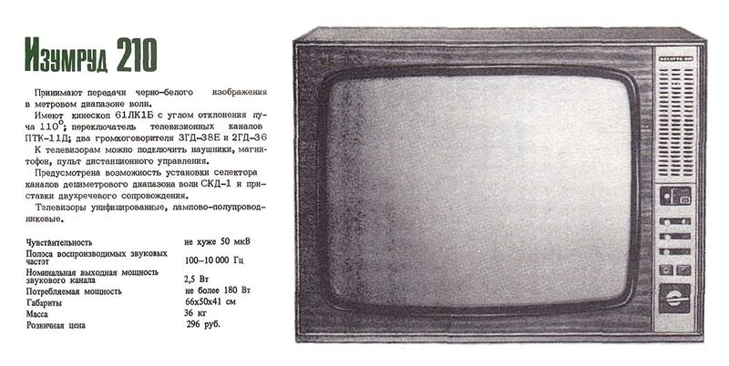 Файл:Izumrud210r.jpg