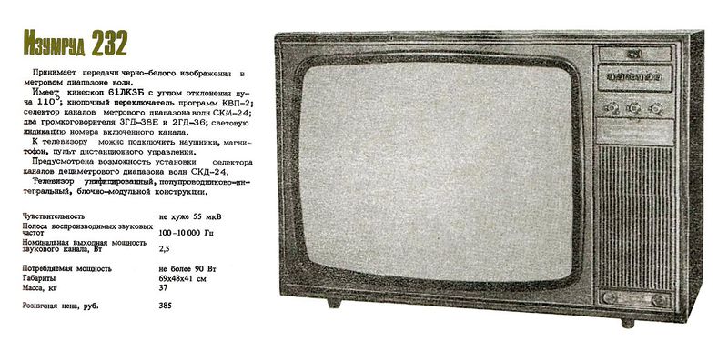 Файл:Izumrud232r.jpg
