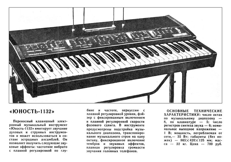 Файл:Junost1132r3.jpg