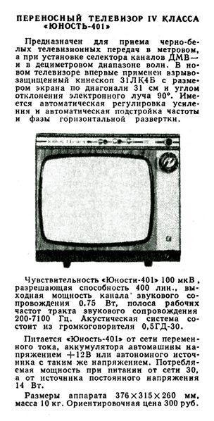 Файл:Junost401r1 74.jpg