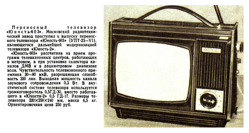 Файл:Junost603r3 74.jpg