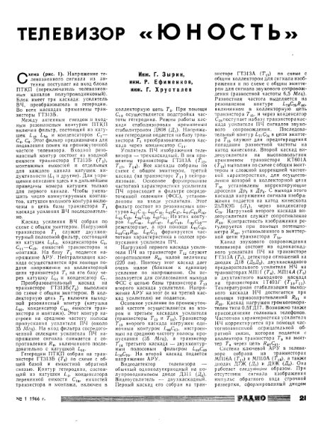 Файл:Junost r1 66.djvu