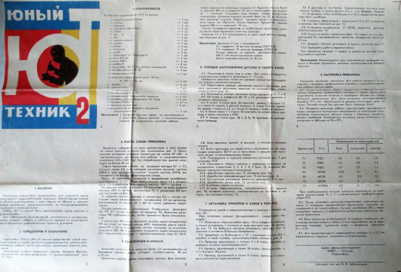 Файл:Jut2.djvu