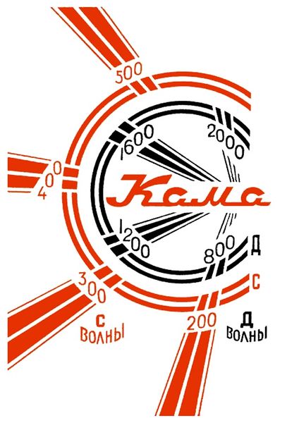 Файл:Kama16(2512).jpg