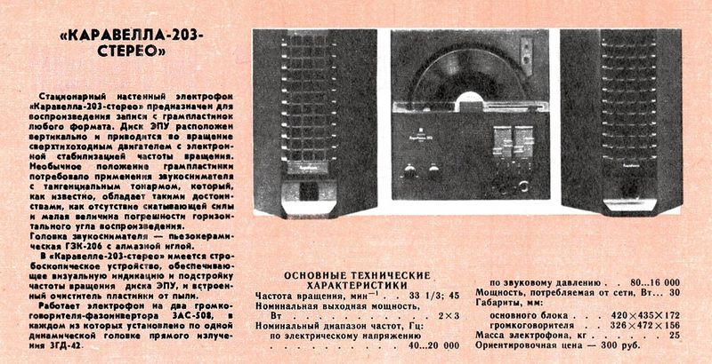 Файл:Karawella203sr78 81.jpg