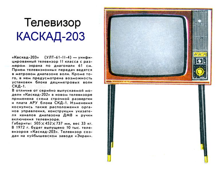 Файл:Kaskad203r.jpg