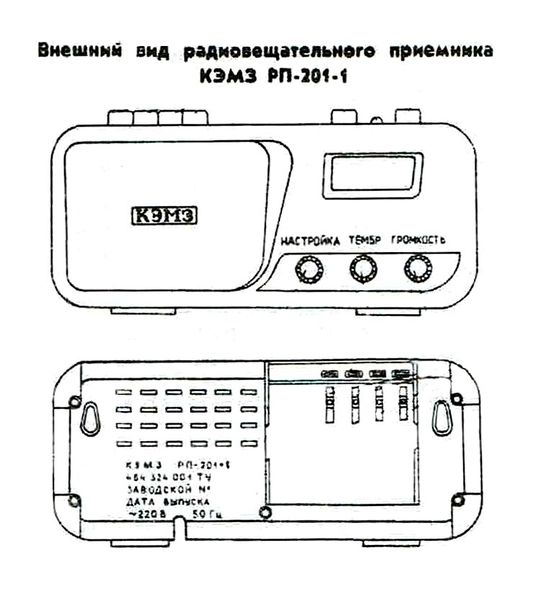 Файл:Kemz rp201 2 3.jpg