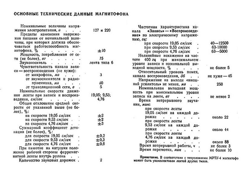 Файл:Kometa201 35.jpg