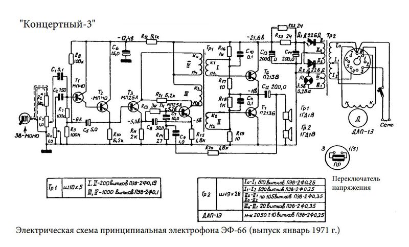 Файл:Koncertniy3 16.jpg