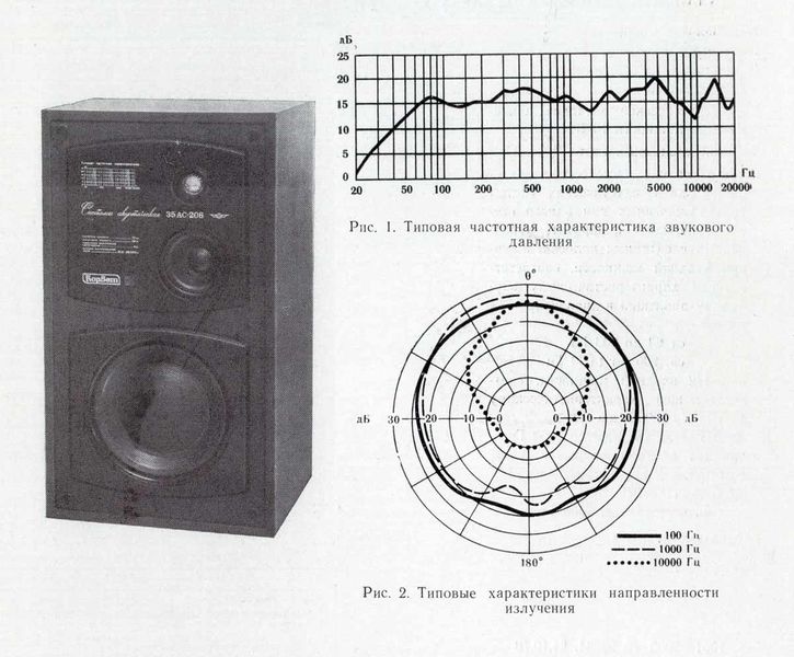 Файл:Korwet35as028 10.jpg