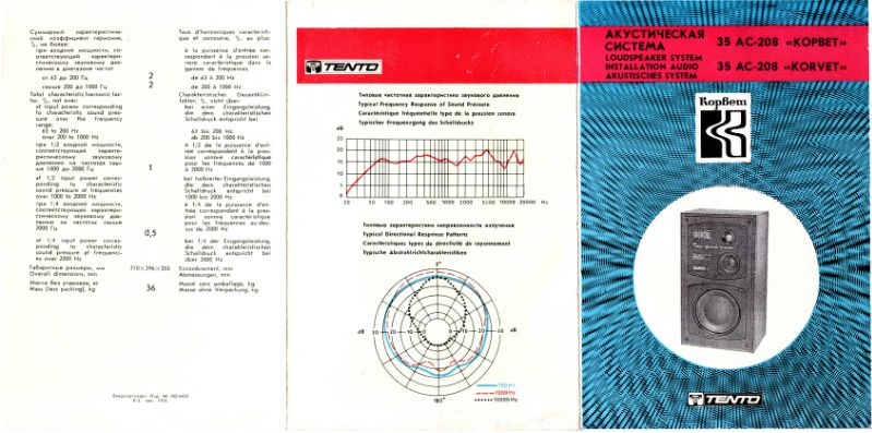 Файл:Korwet35as208r.djvu