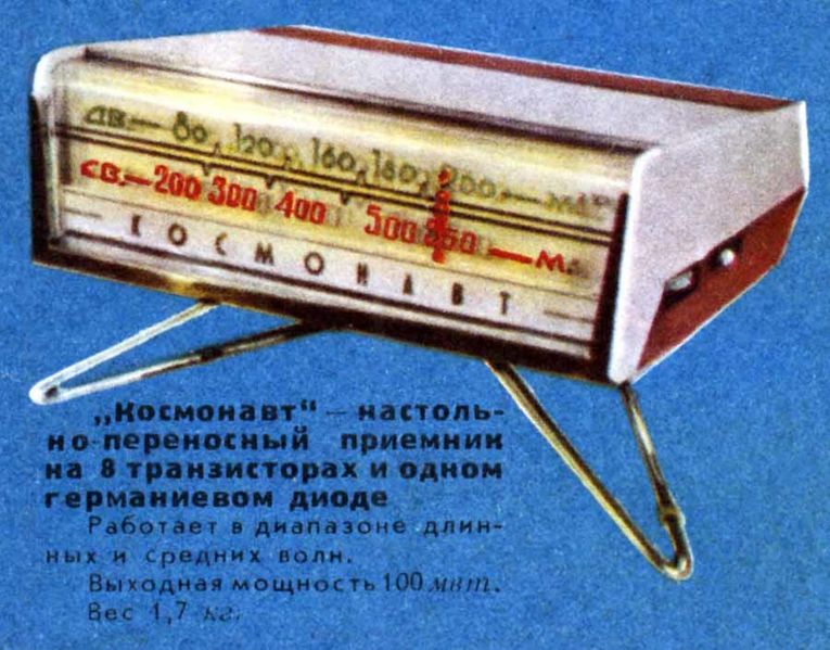 Файл:Kosmonawt r8 64.jpg