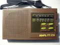 Миниатюра для версии от 00:01, 17 августа 2026