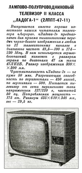 Файл:Ladoga12.jpg