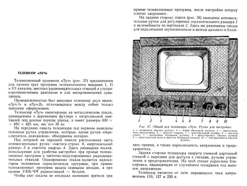 Файл:Luch tw.djvu