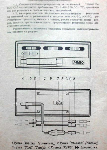 Файл:Medeo p300s4.jpg