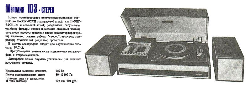 Файл:Melodija103r3.jpg