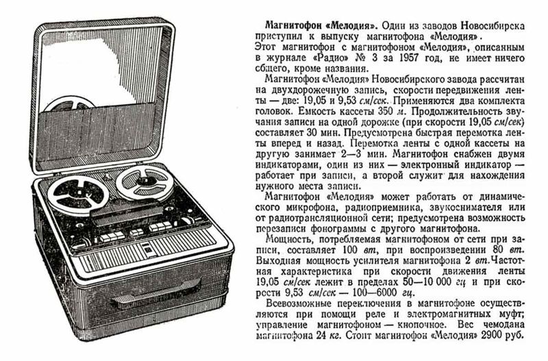 Файл:Melodija56r3 58.jpg