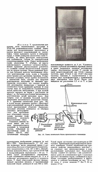 Файл:Moskwa ptw11.jpg