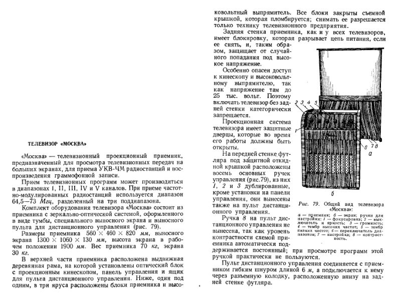 Файл:Moskwa ptw nirt.djvu