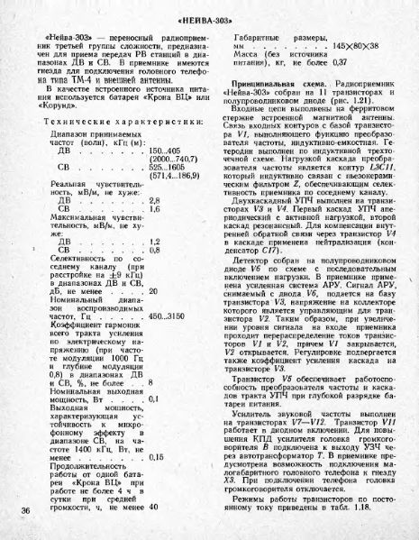 Файл:Neywa303al(3075).djvu