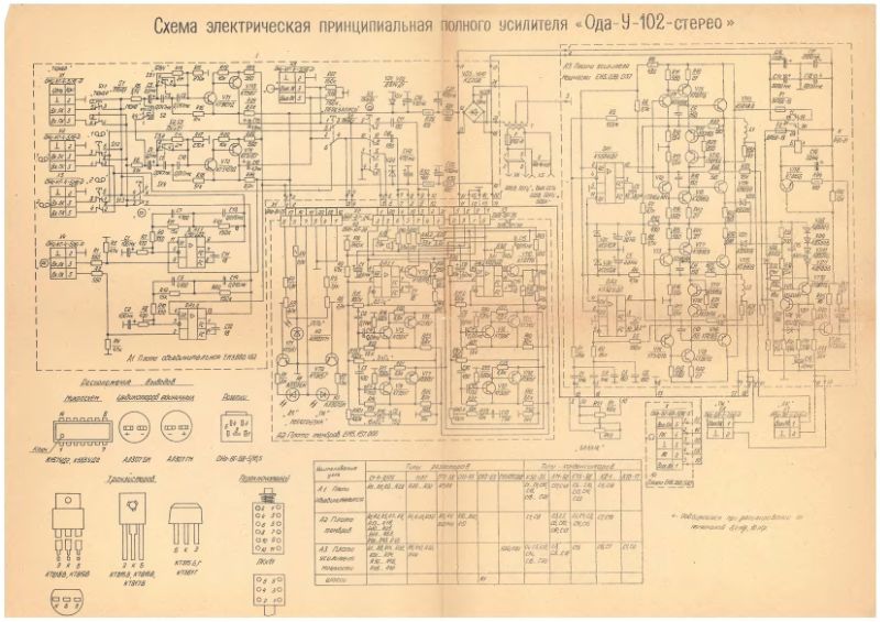 Файл:Oda u102 202s.djvu