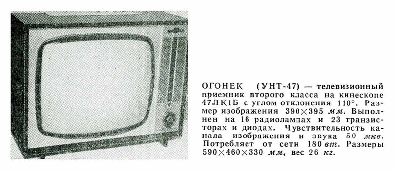 Файл:Ogonek r5 65.jpg
