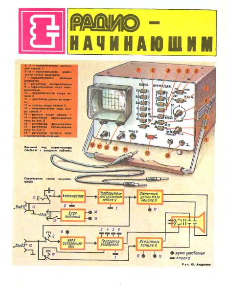 Файл:Oml2m r9 87.djvu