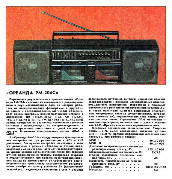Файл:Oreanda rm204r7 91.jpg