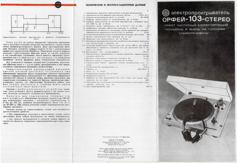 Файл:Orfey103rekl.djvu