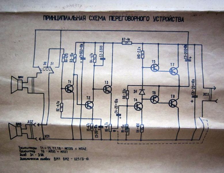 Файл:Pereklicka0 5.jpg