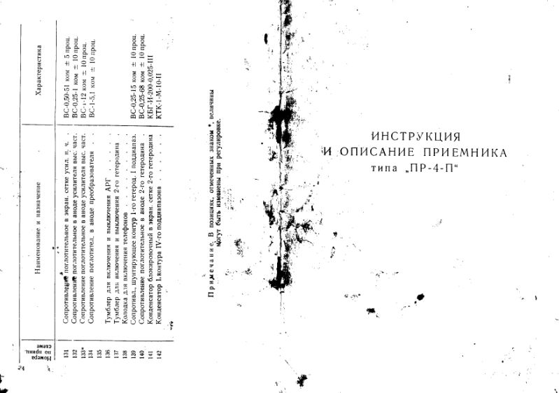 Файл:Pr4p.djvu
