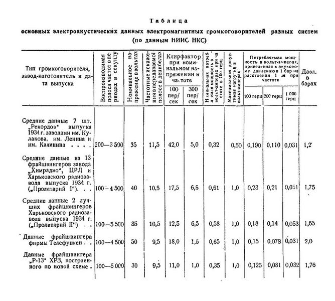 Файл:Proletariy12.jpg