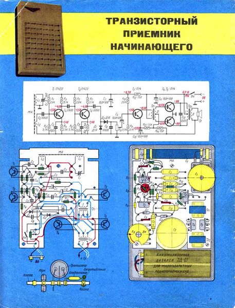 Файл:Radio1.jpg