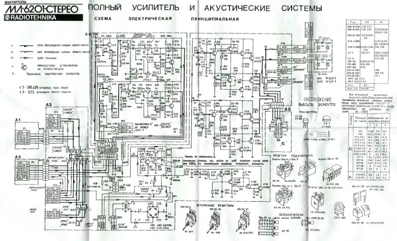 Файл:Radiotehnika rp5201u.djvu