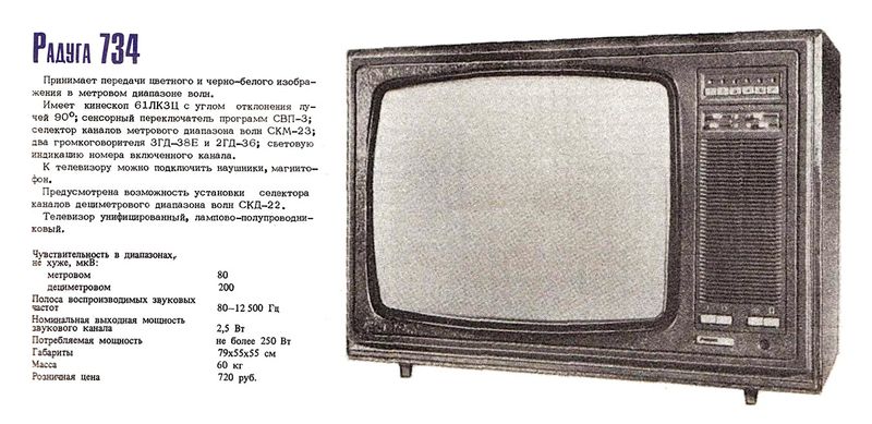 Файл:Raduga734r.jpg