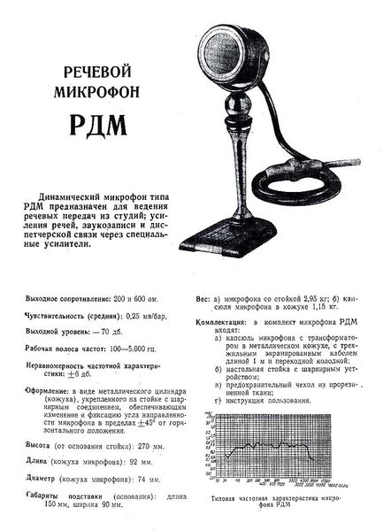 Файл:Rdm1.jpg