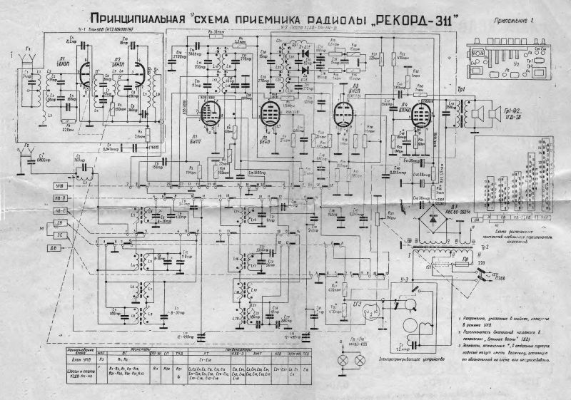 Файл:Rekord311sx.djvu
