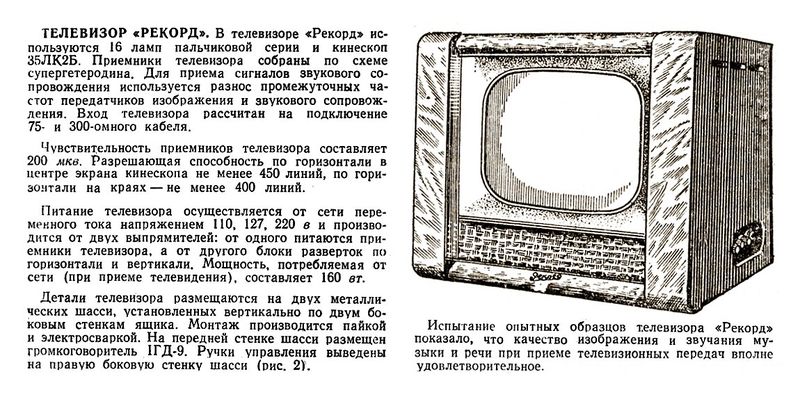 Файл:Rekord twr5.jpg