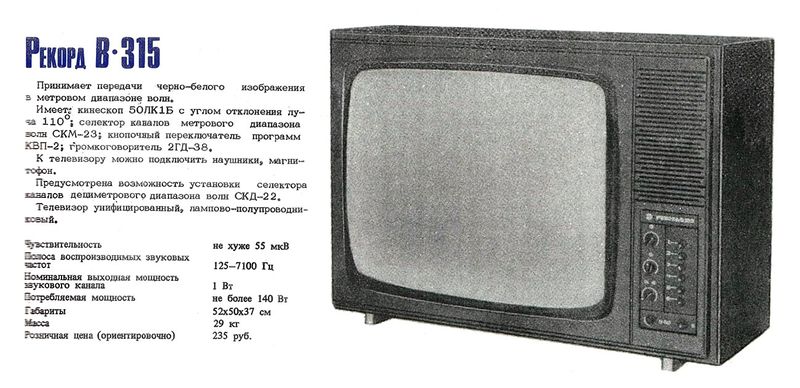 Файл:Rekord w315r.jpg