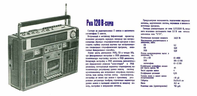 Файл:Riga120w r1.jpg