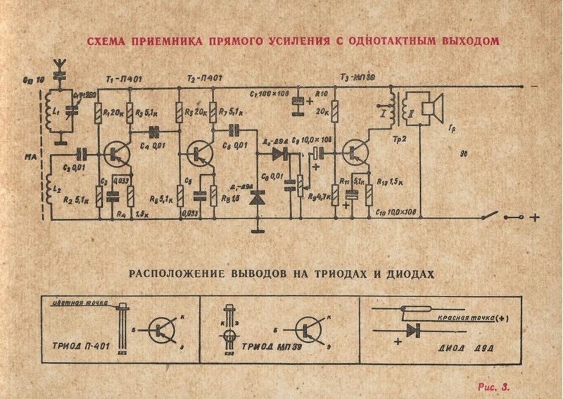 Файл:Rk rp3sx.pdf