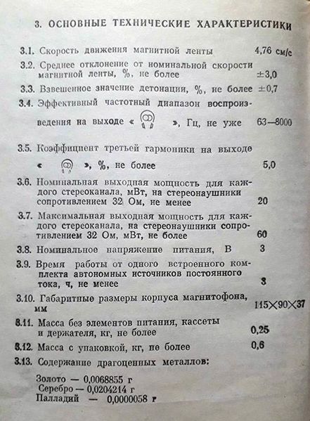 Файл:Romantika sp6.jpg