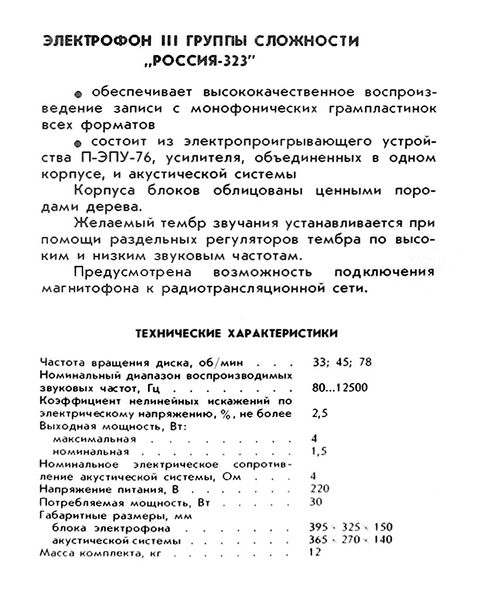 Файл:Rossija323sr.jpg