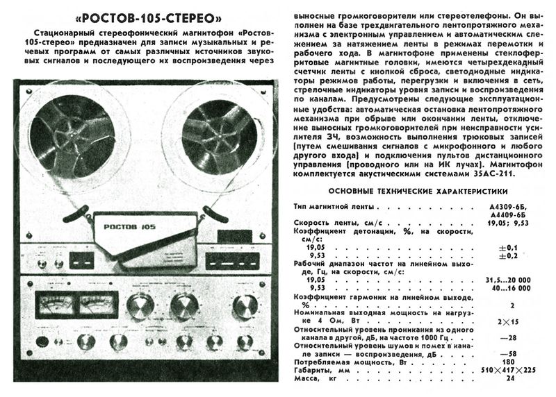 Файл:Rostow105sr10 84.jpg
