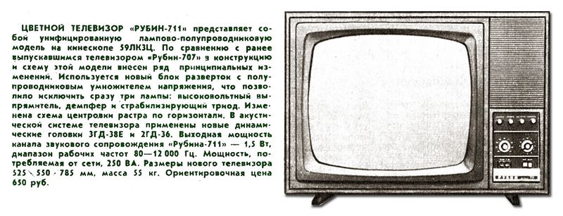 Файл:Rubin711r1 75.jpg