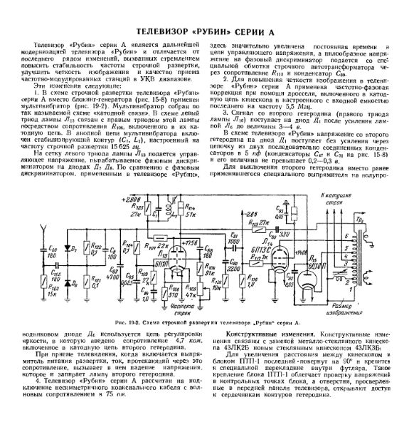 Файл:Rubin a el.djvu