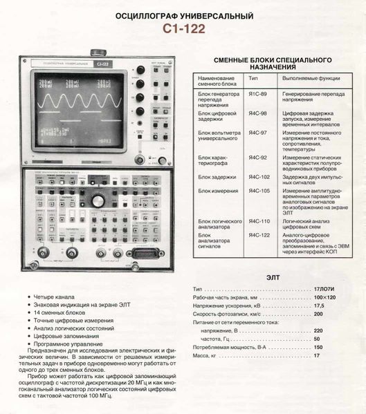 Файл:S1 122 1.jpg